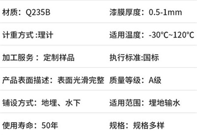 天水热浸塑穿线管产品性能特点